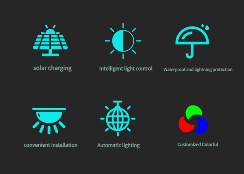 savinglights solar light strips.jpg