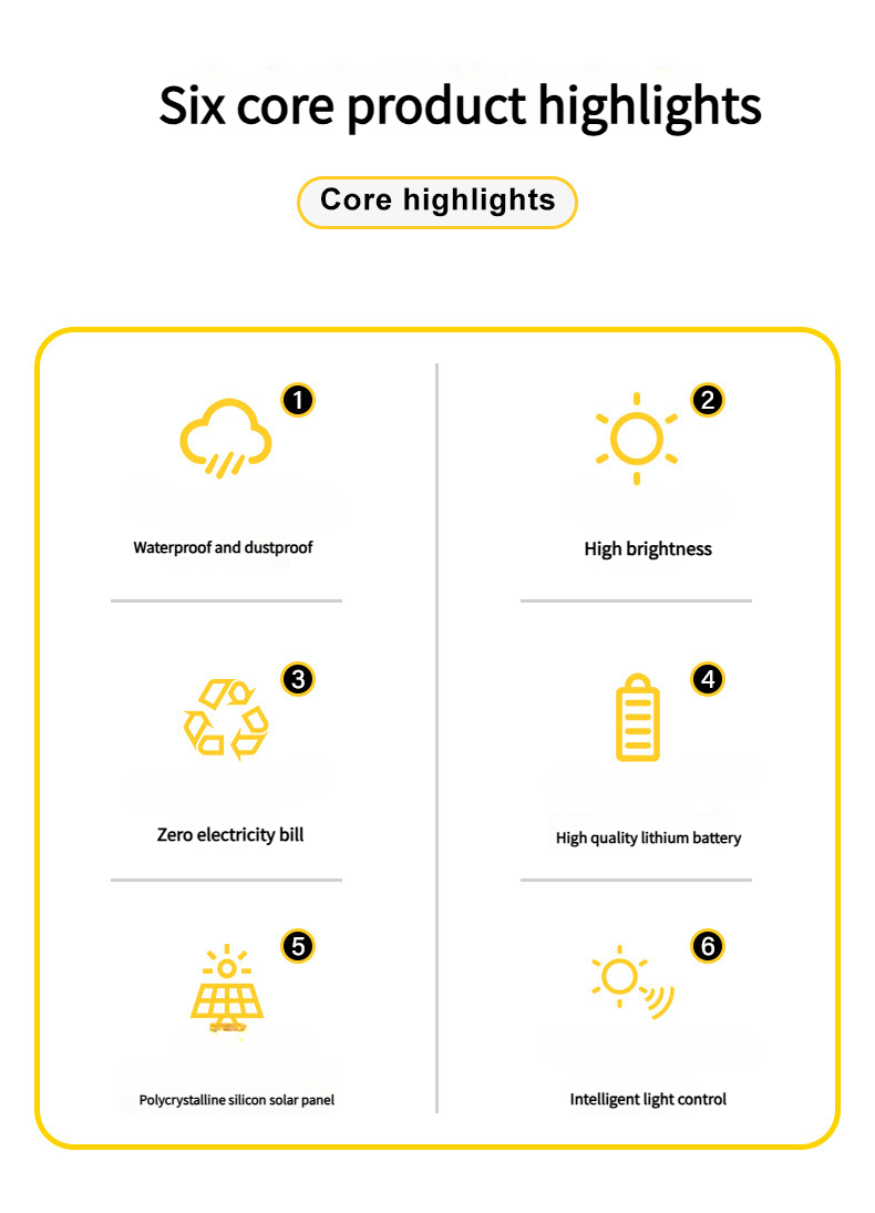 savinglights solar spotlights.jpg