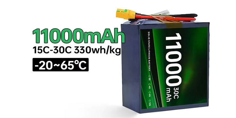 How Does Ambient Temperature Affect Battery Performance?