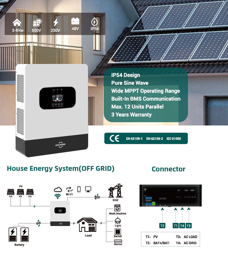 Single Phase Off-Grid Inverter-GPEO-3KL1-3 years3.jpg