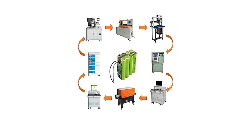 Why LiFePO4 Packs Are Built Differently: Inside the Assembly Line
